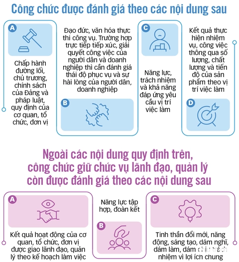 chỉ số KPI - Ảnh 4.
