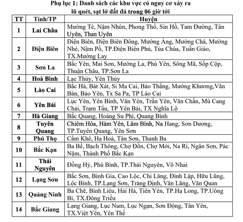 không khí lạnh - Ảnh 3.