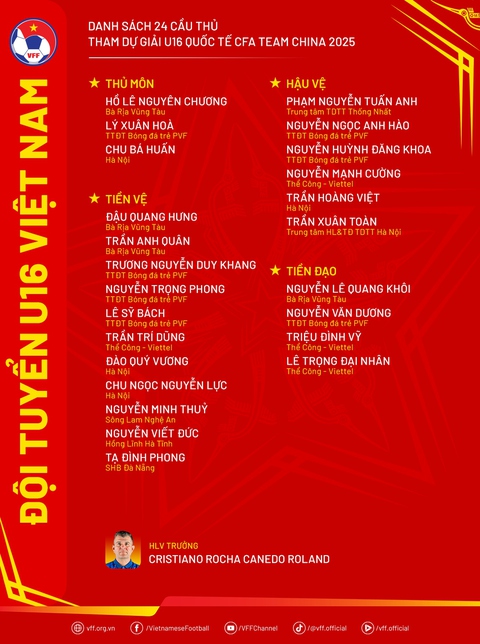 U16 Việt Nam lên đường đi Nội Mông, Trung Quốc - Ảnh 4. U16 Việt Nam - Ảnh 2.