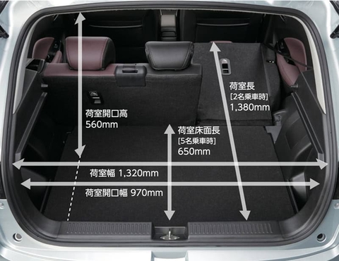 Suzuki Fronx - Ảnh 13.