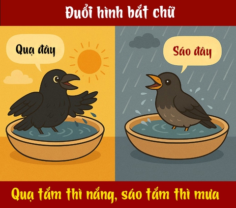 tục ngữ - Ảnh 2.