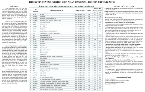Học viện Ngân hàng - Ảnh 3.