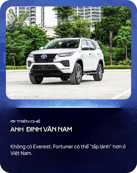 Toyota Fortuner - Ảnh 8.