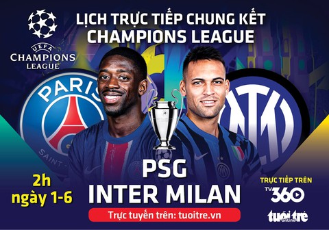 Champions League - Ảnh 1.