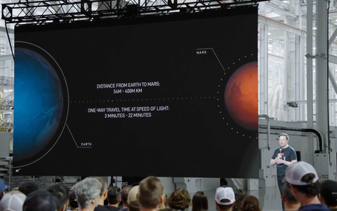 Ông Musk muốn phóng Starship lên sao Hỏa trong năm 2026 - Ảnh 1. sao Hỏa - Ảnh 1.