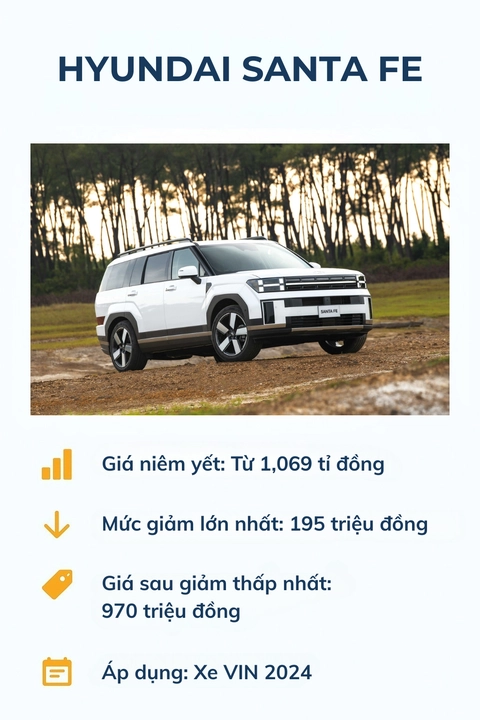 giảm giá - Ảnh 5.