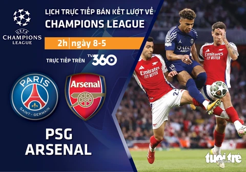 Lịch trực tiếp bán kết lượt về Champions League: PSG đấu Arsenal - Ảnh 1.