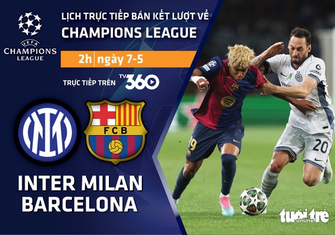 Lịch trực tiếp bán kết lượt về Champions League: Inter Milan đấu Barca - Ảnh 1.
