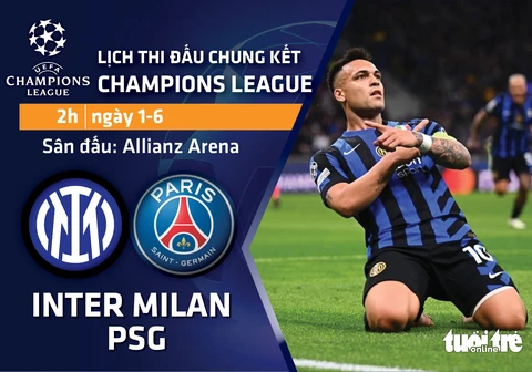 Chung kết Champions League: PSG được đánh giá nhỉnh hơn Inter Milan - Ảnh 1.