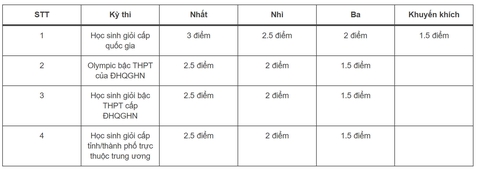 tổ hợp - Ảnh 6.