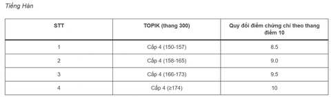 tổ hợp - Ảnh 5.