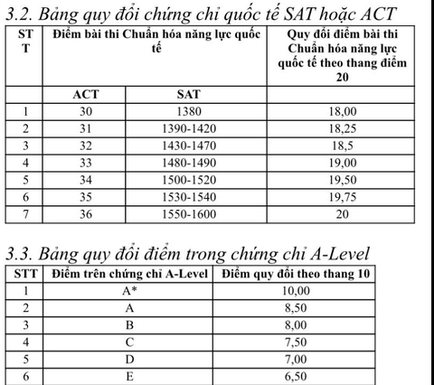 Trường đại học Ngoại thương - Ảnh 3.