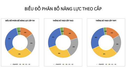 BÀI GỬI Kim Nhung - Ảnh 3.