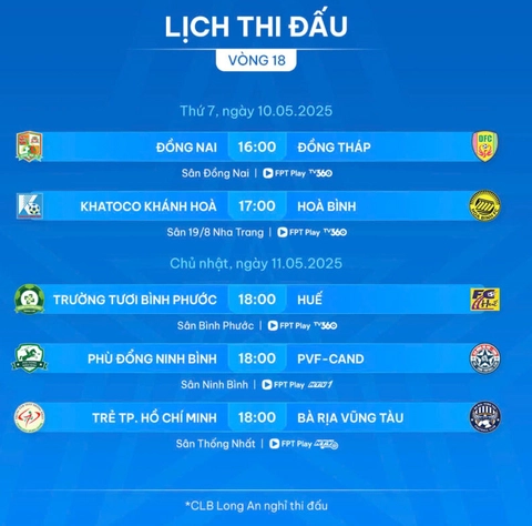 giải hạng nhất - Ảnh 2.