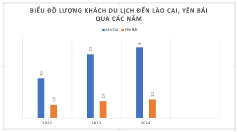 lào cai - Ảnh 4.