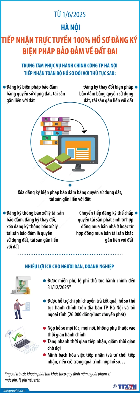 Hà Nội - Ảnh 1.