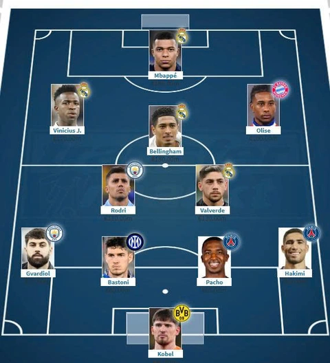 FIFA Club World Cup - Ảnh 1.