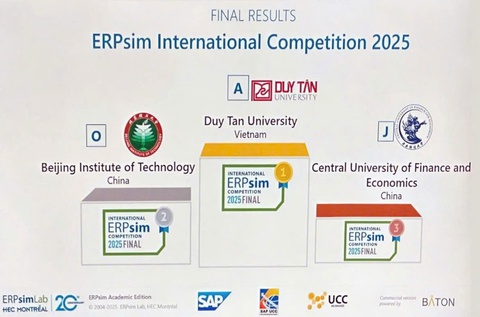 Sinh viên ĐH Duy Tân vô địch thế giới cuộc thi ERPsim International Competition 2025 - Ảnh 2.
