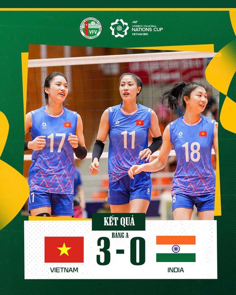 bóng chuyền nữ Việt Nam - Ảnh 1.