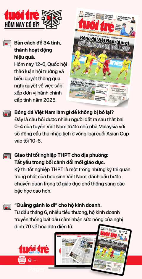 tin tức - Ảnh 6.