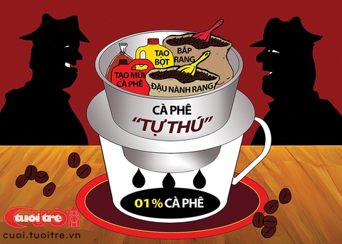 cà phê - Ảnh 1.