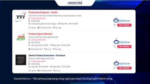 Tìm việc dễ dàng với công nghệ AI Matching đột phá từ CareerViet - Ảnh 2.