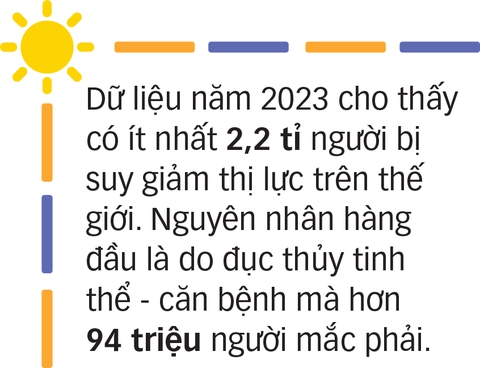 Sức khỏe mắt biến đổi cùng khí hậu - Ảnh 1.