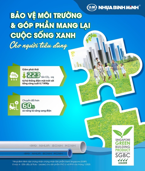 Nhựa Bình Minh - Ảnh 3.