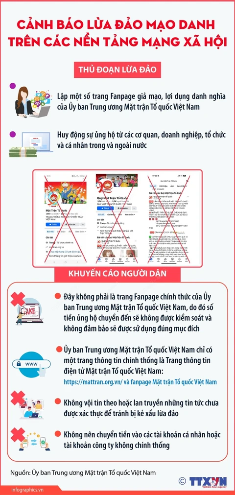 mạng xã hội - Ảnh 1.