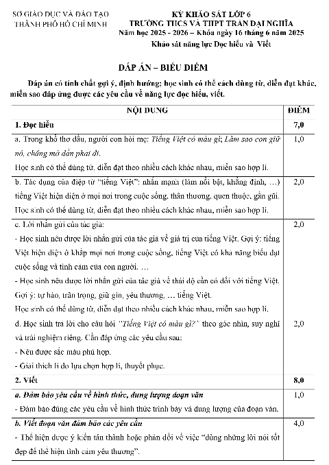 lớp 6 - Ảnh 6.