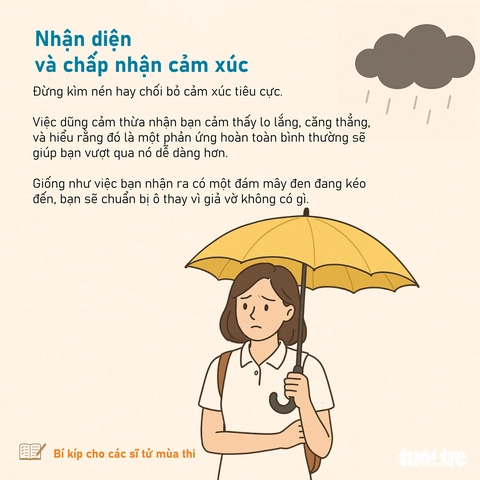 thi tốt nghiệp - Ảnh 2.