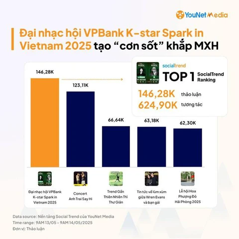 G-Dragon - Ảnh 2.
