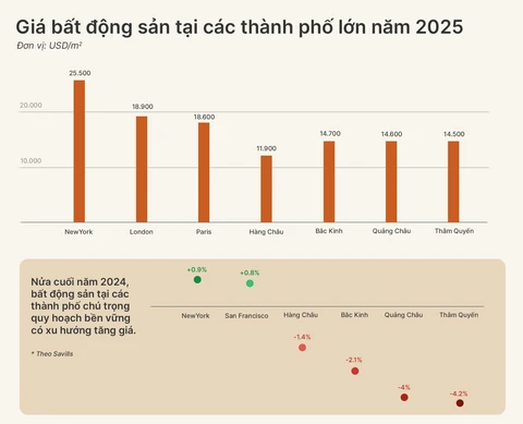Văn Phú - Ảnh 1.