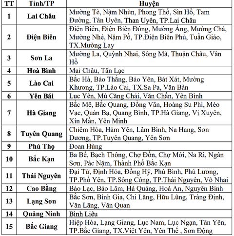 Ổ mây dông đang kéo về, Hà Nội sắp mưa to - Ảnh 3.