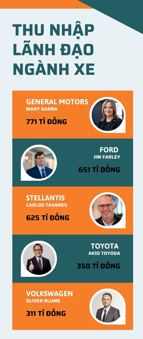 Toyota - Ảnh 3.