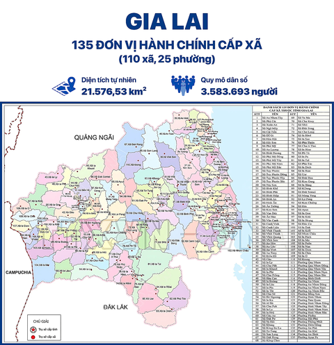 Gia Lai - Ảnh 1.