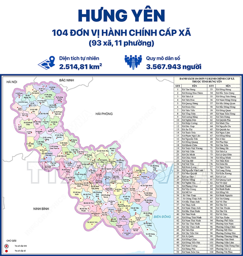 Hưng Yên - Ảnh 1.