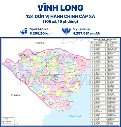 Vĩnh Long - Ảnh 1.