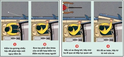 Có 'quy trình' để giảm thiểu hành vi mở cửa xe gây tai nạn, sao không áp dụng? - Ảnh 4.