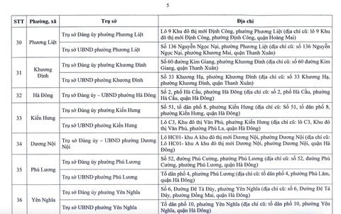 Hà Nội - Ảnh 6.