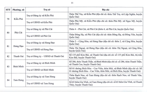 Hà Nội - Ảnh 12.