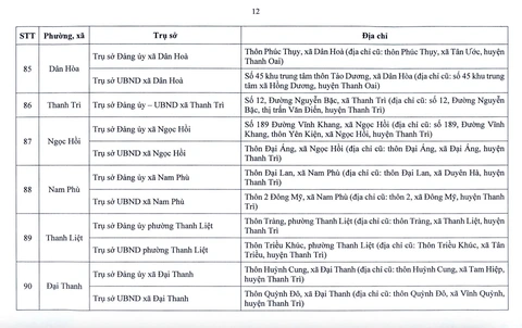 Hà Nội - Ảnh 13.