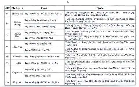 Hà Nội - Ảnh 14.