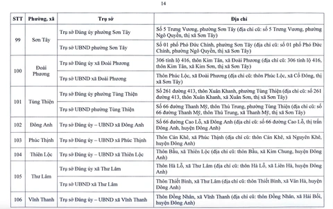 Hà Nội - Ảnh 15.