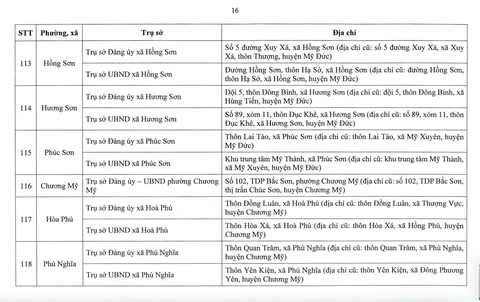 Hà Nội - Ảnh 17.
