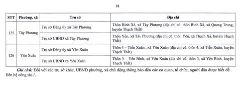 Hà Nội - Ảnh 19.