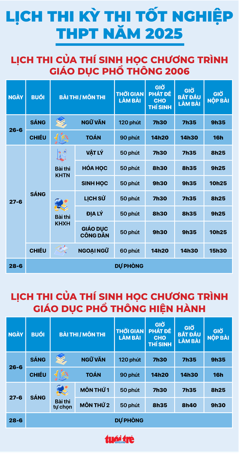 lịch thi - Ảnh 1.
