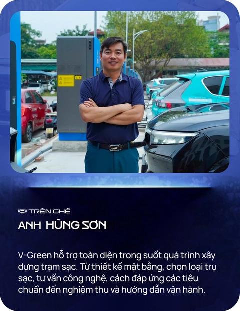 trạm sạc - Ảnh 8.