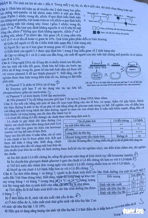 môn sinh học - Ảnh 4.