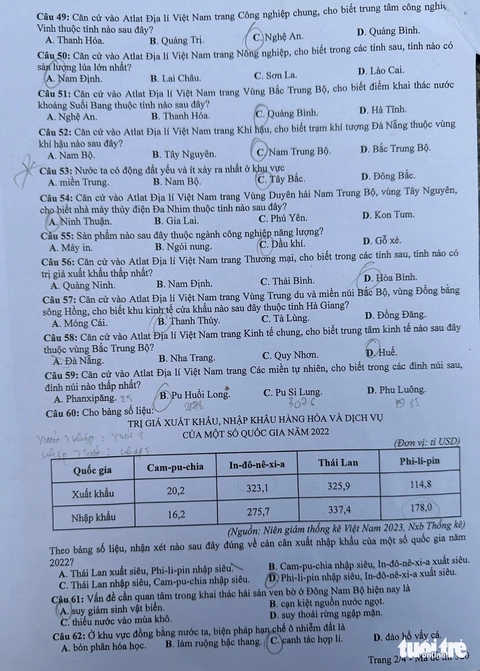 đề tổ hợp - Ảnh 6.